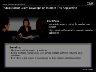 Public Sector Client Develops an Internet Tax Application The Future : DB2 z/OS with Application Server on POWER7 Blades in zBX,  IBM WebSphere ®  DataPower ® Client Pains Not able to respond quickly for need of new function  High cost of staff required to maintain multi-tier application  Benefits: Network speed increased by ten times  Single workload management view across multiple platforms reducing labor overhead Everything is pre tested, pre configured for their mission critical application  