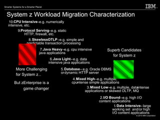 System z Workload Migration Characterization 2.  I/O Bound – e.g. high I/O  content applications 9.  Protocol Serving – e.g. static  HTTP, firewall, etc. 3.  Mixed Low – e.g. multiple, data - intense  applications or skewed OLTP, MQ 1 . Data Intensive – large  working set  and/or high  I/O content applications 4.  Mixed High – e.g. multiple,  cpu - intense simple applications 8.  Skewless OTLP – e.g. simple and  predictable transaction processing 7.  Java Heavy – e.g. cpu intensive  java applications 6.  Java Light – e.g. data  intensive java applications 5.  Database – e.g. Oracle DBMS  or dynamic HTTP server 10.  CPU Intensive – e.g. numerically  intensive, etc. Superb Candidates  for System z More Challenging for System z … But zEnterprise is a  game changer  