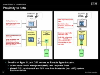 Proximity to data Benefits of Type 2 Local DB2 access vs Remote Type 4 access A 50% reduction in average end (Web) user response times Overall CPU requirement was 50% less than the remote (two z/OS) system implementation Web request serviced here Servlet invokes business process EJB on Distributed Business logic EJBs executed here EJB SQL calls made here – JDBC Type 4 connection issues DRDA SQL request to DB2 on z/OS  Web request serviced here Servlet invokes business process EJB on z/OS Business logic EJBs executed here EJB SQL calls made here – JDBC Type 2 connection makes local access to DB2 on z/OS Distributed 