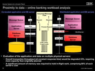 Proximity to data – online banking workload analysis Co-located application and DB server Distributed application and DB servers Database Server Database Database Server Server Application Server Application Application Server Server Database Server Database Server Application Server Application Server Message Queue 2ms per IO 10ms  (simple transaction) 1ms 3ms per SQL stmt Process Request Response 5 SQL stmts: 3 read 2 write Assumed Message  Flow Database Server Database Server Application Server Application Server Message Queue 1Gb Ethernet 2ms per IO 10ms  1ms 3ms per SQL 2ms per IO 10ms  (simple transaction) 1ms 3ms per SQL 2ms per interaction Request Evaluation of the application and data on multiple physical servers: Overall transaction throughput (at constant response time) would be degraded 33%, requiring more capacity than originally planned A significant amount of memory was required to hold in-flight work, comprising 80% of each server’s cost 