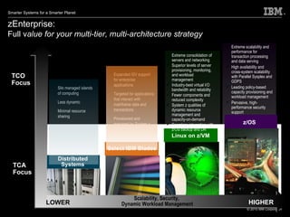 zEnterprise:  Full v alue for your multi-tier, multi-architecture strategy   Distributed Systems Select IBM Blades z/OS TCA Focus TCO Focus Linux on z/VM Silo managed islands of computing Less dynamic Minimal resource sharing LOWER HIGHER Scalability, Security,  Dynamic Workload Management Expanded ISV support for enterprise applications Targeted for applications that interact with mainframe data and transactions Provisioned and managed by System z Extreme scalability and performance for transaction processing and data serving High availability and cross-system scalability with Parallel Sysplex and GDPS Leading policy-based capacity provisioning and workload management Pervasive, high-performance security support Extreme consolidation of servers and networking Superior levels of server provisioning, monitoring, and workload management  Industry-best virtual I/O bandwidth and reliability Fewer components and reduced complexity  System z qualities of dynamic resource management and  capacity-on-demand Seamless integration with z/OS backup and DR 