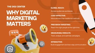 What is Digital Marketing? A Beginner’s Complete Guide | PDF