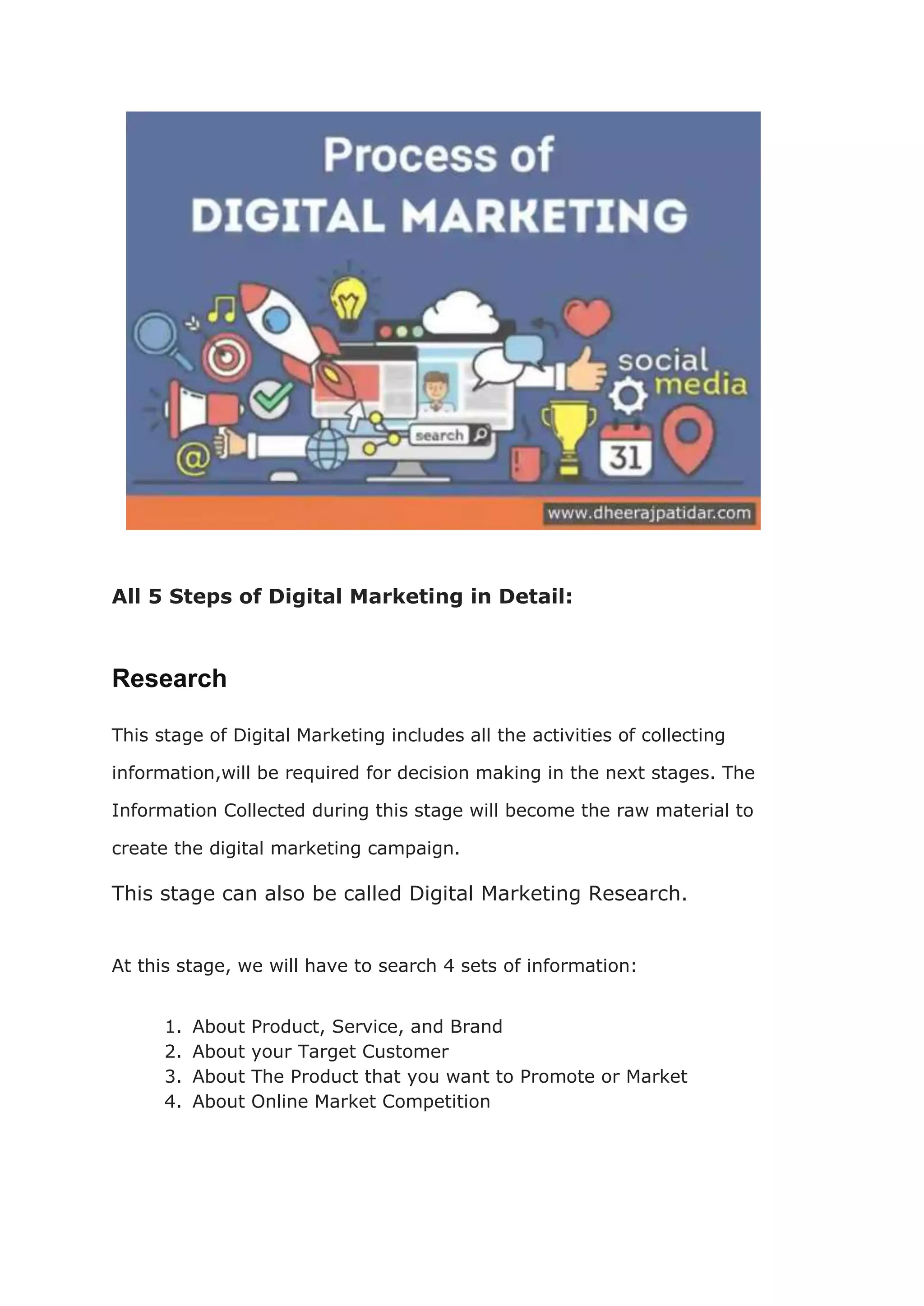 Illustration of Complete Breakdown Of Digital Market Research