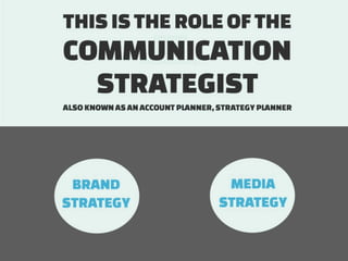What is Digital Strategy? Slide 31