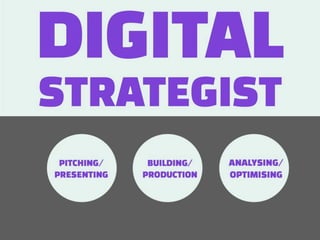 What is Digital Strategy?