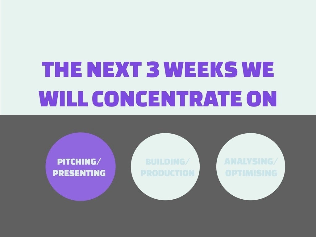 What is Digital Strategy?