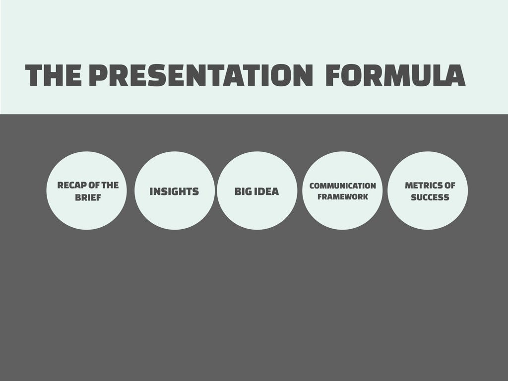 What is Digital Strategy?