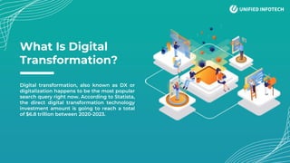 What Is Digital
Transformation?
Digital transformation, also known as DX or
digitalization happens to be the most popular
search query right now. According to Statista,
the direct digital transformation technology
investment amount is going to reach a total
of $6.8 trillion between 2020-2023.
 