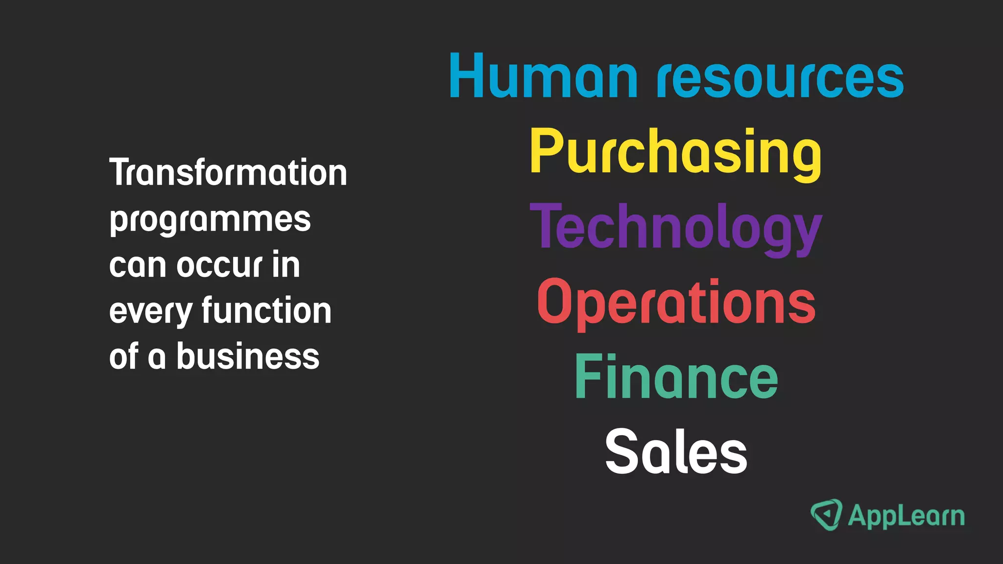 Human resources
Purchasing
Technology
Operations
Finance
Sales
Transformation
programmes
can occur in
every function
of a business
 