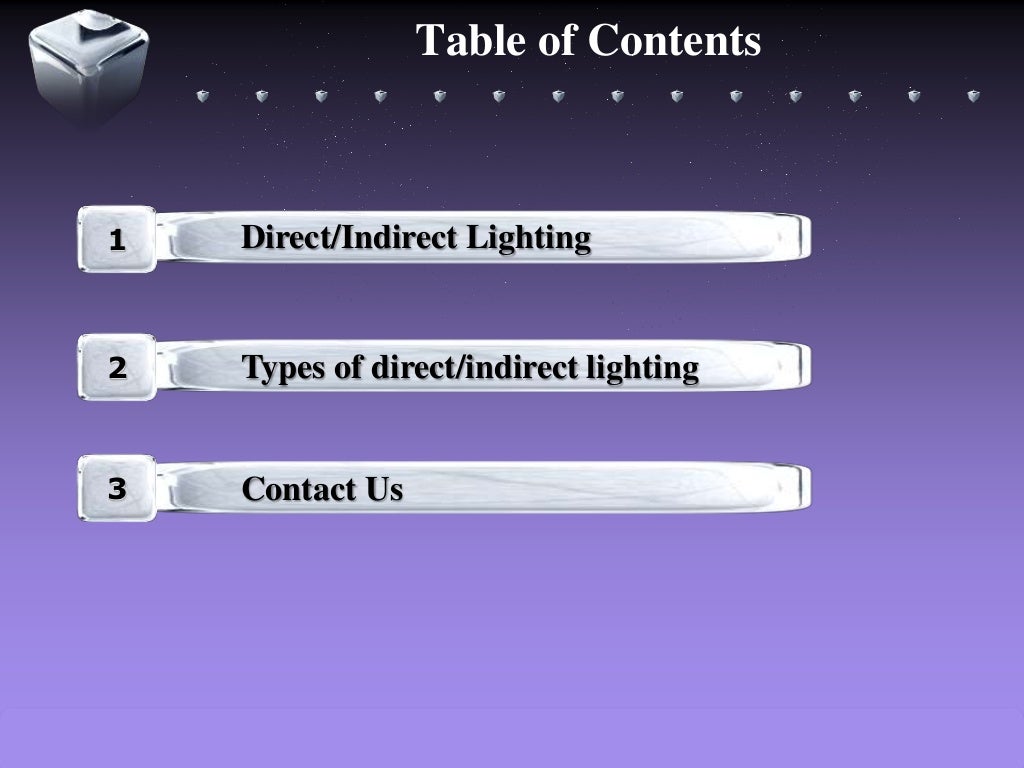 What is direct indirect lighting and what is its types?