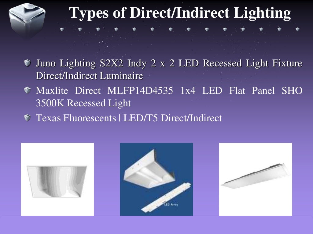 What is direct indirect lighting and what is its types?