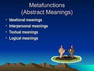 Metafunctions
Metafunctions
(Abstract Meanings)
(Abstract Meanings)
• Ideational meanings
• Interpersonal meanings
• Textual meanings
• Logical meanings
 