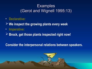 Examples
Examples
(Gerot and Wignell 1995:13)
(Gerot and Wignell 1995:13)
• Declarative:
 We inspect the growing plants every week
• Imperative:
 Brock, get those plants inspected right now!
Consider the interpersonal relations between speakers.
 