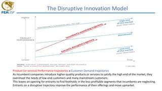 What is disruptive innovation?