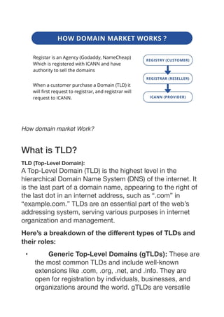 What Is DNS ? | PDF