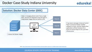 www.edureka.co/devopsEDUREKA DEVOPS CERTIFICATION TRAINING
Docker Case-Study Indiana University
Docker
Trusted
Registry
UCP
Web UI
It stores the Docker images
Helps in managing whole cluster from a single
place. Services are deployed using UCP web UI,
using Docker images that are stored in DTR. Host A
Host B
Host C
IT ops teams leverages Universal Control
Plane to provision Docker installed
software on hosts, and then deploy their
applications without having to do a
bunch of manual steps to set up all their
infrastructure.
Solution: Docker Data Center (DDC)
Sorce: https://www.docker.com/customers/indiana-university-delivers-state-art-it-115000-students-docker-datacenter
 