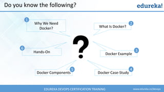 www.edureka.co/devopsEDUREKA DEVOPS CERTIFICATION TRAINING
Do you know the following?
Why We Need
Docker? What Is Docker?
Hands-On
Docker Case-Study
1
4
2
6
Docker Components
5
Docker Example
3
 
