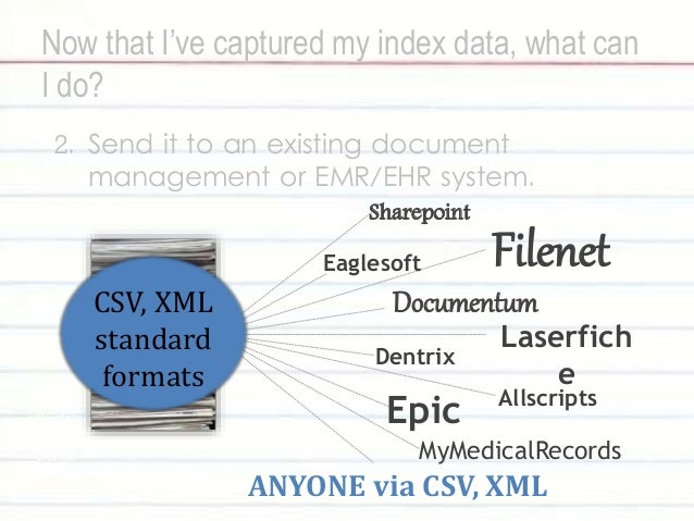Support Rightfax Resource Center