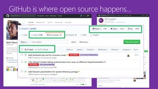 GitHub is where open source happens…
 