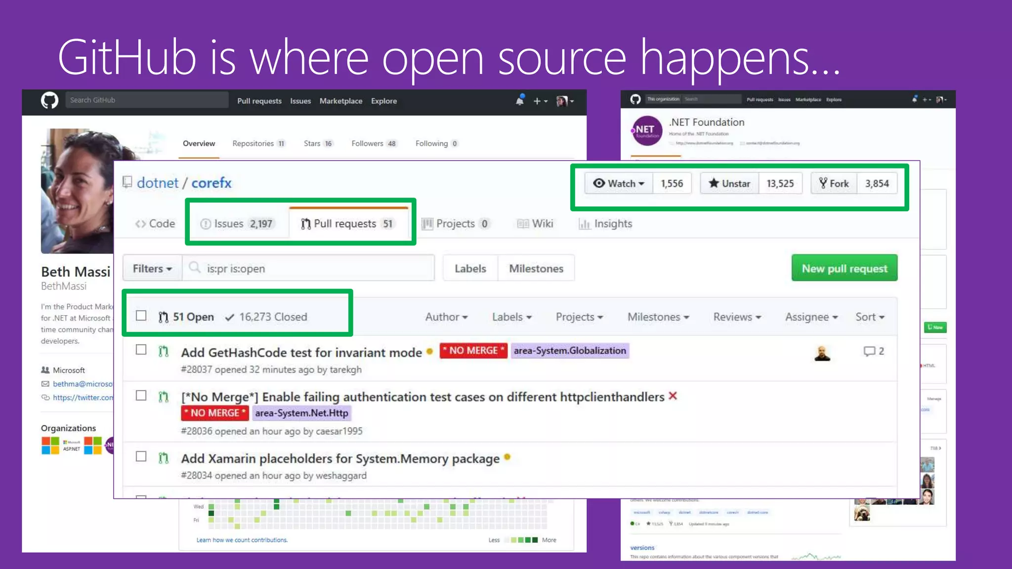 GitHub is where open source happens…
 
