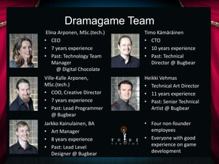 Dramagame Team
 Elina Arponen, MSc.(tech.)   Timo Kämäräinen
• CEO                         • CTO
• 7 years experience          • 10 years experience
• Past: Technology Team       • Past: Technical
    Manager                      Director @ Bugbear
      @ Digital Chocolate
Ville-Kalle Arponen,          Heikki Vehmas
MSc.(tech.)                   • Technical Art Director
• COO, Creative Director      • 11 years experience
• 7 years experience          • Past: Senior Technical
• Past: Lead Programmer          Artist @ Bugbear
    @ Bugbear
Jarkko Kainulainen, BA        • Four non-founder
• Art Manager                   employees
• 8 years experience          • Everyone with good
• Past: Lead Level              experience on game
   Designer @ Bugbear           development
 