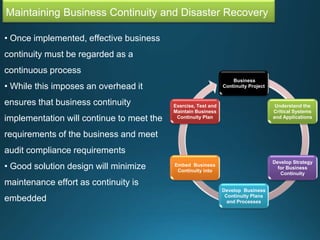 Maintaining Business Continuity and Disaster Recovery
• Once implemented, effective business
continuity must be regarded as a
continuous process
• While this imposes an overhead it
ensures that business continuity
implementation will continue to meet the
requirements of the business and meet
audit compliance requirements
• Good solution design will minimize
maintenance effort as continuity is
embedded
Business
Continuity Project
Understand the
Critical Systems
and Applications
Develop Strategy
for Business
Continuity
Develop Business
Continuity Plans
and Processes
Embed Business
Continuity into
Exercise, Test and
Maintain Business
Continuity Plan
 