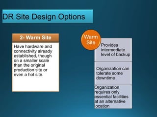 Have hardware and
connectivity already
established, though
on a smaller scale
than the original
production site or
even a hot site.
2- Warm Site
DR Site Design Options
Provides
intermediate
level of backup
Organization can
tolerate some
downtime
Organization
requires only
essential facilities
at an alternative
location
Warm
Site
 