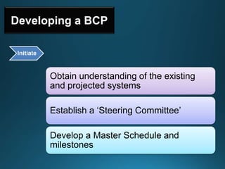 Developing a BCP
Initiate
Obtain understanding of the existing
and projected systems
Establish a ‘Steering Committee’
Develop a Master Schedule and
milestones
 
