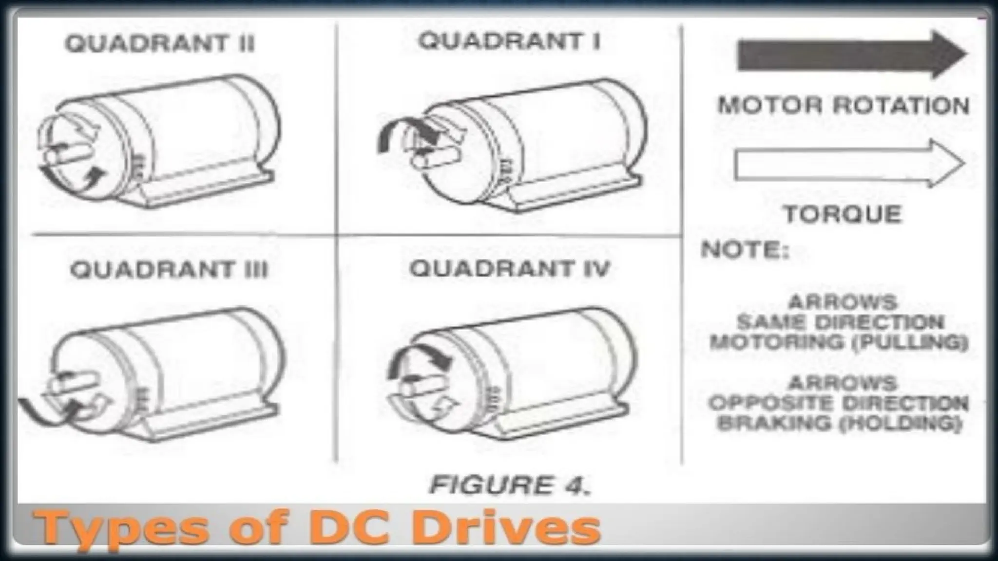What is dcsr redfffc for the experiment right