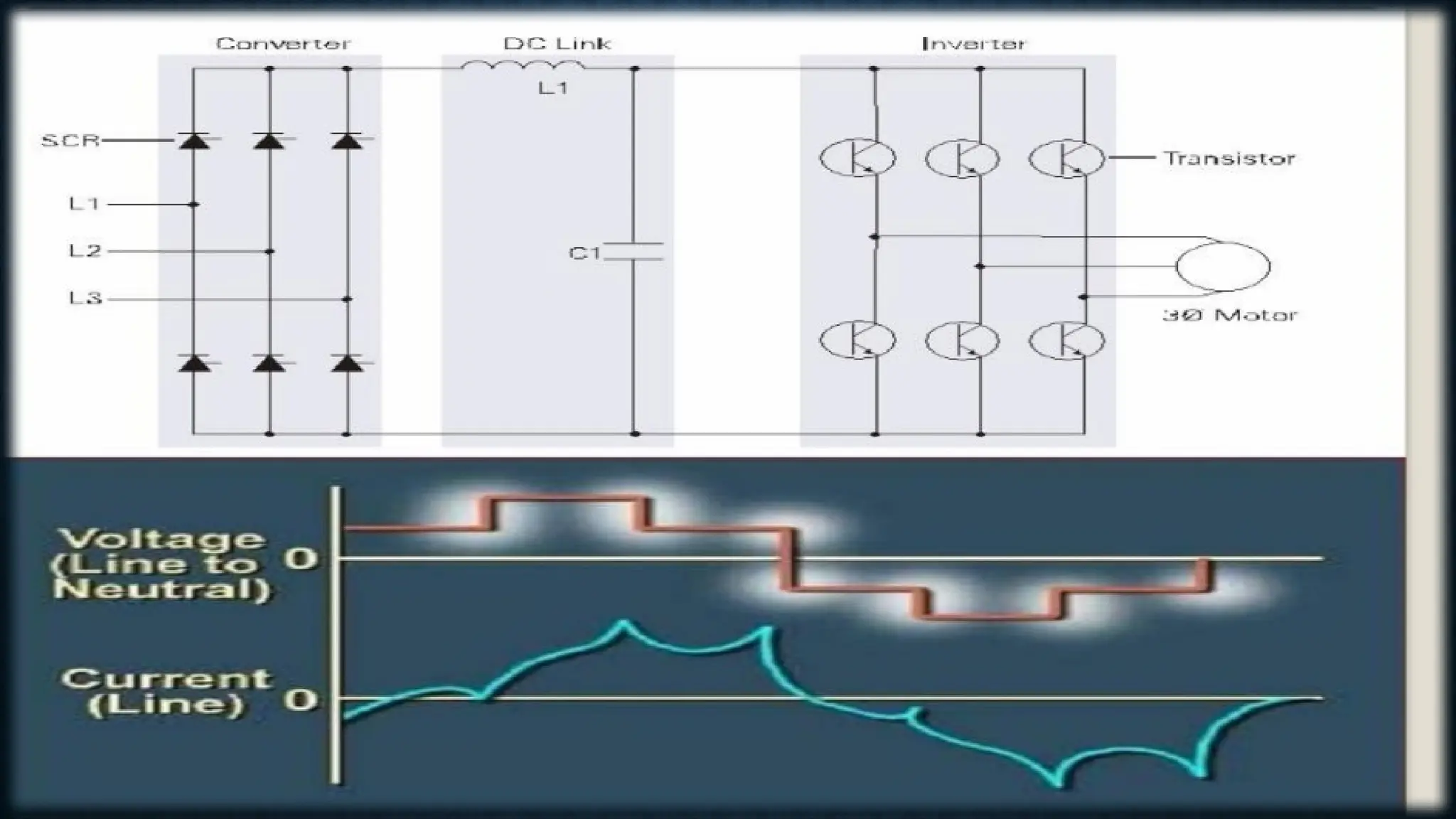 What is dcsr redfffc for the experiment right
