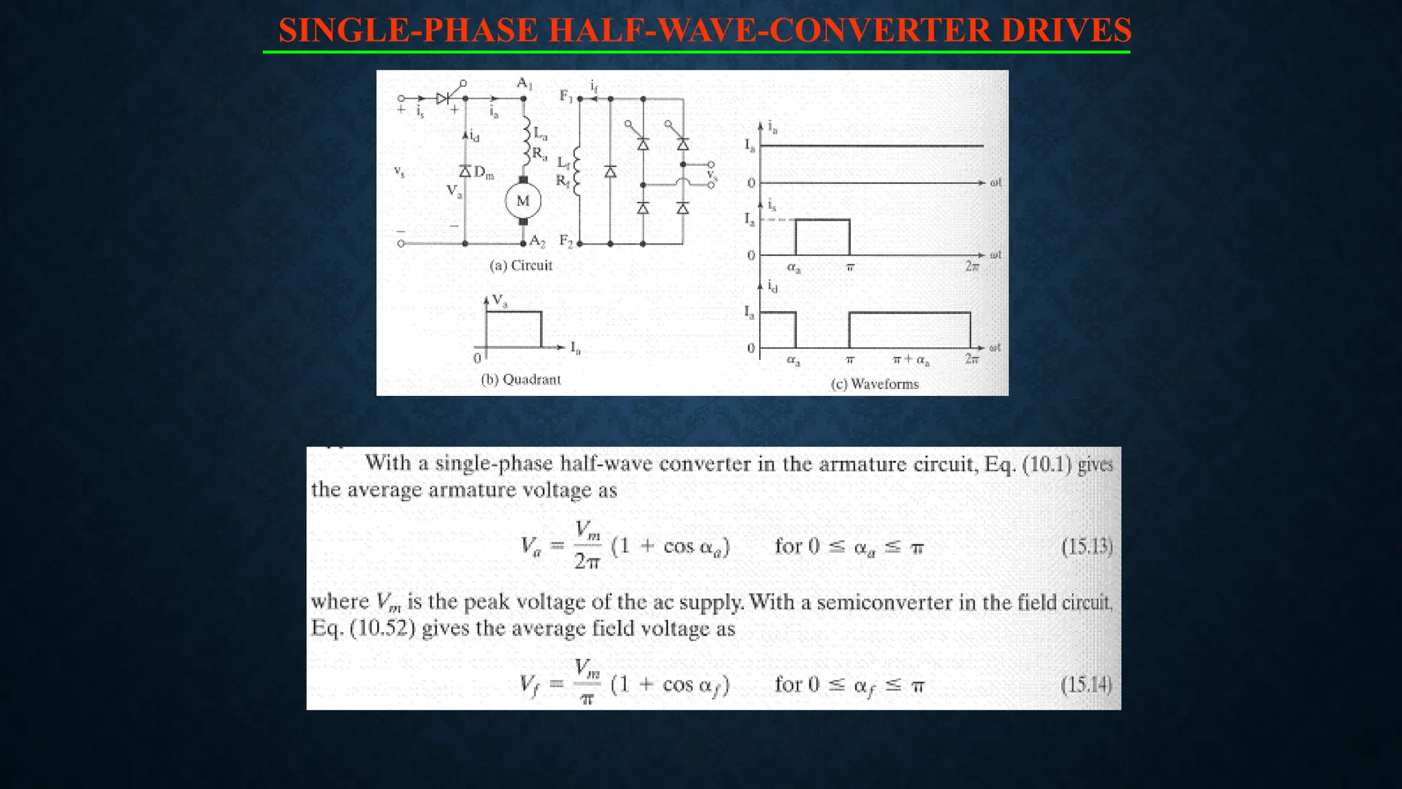 SINGLE-PHASE HALF-WAVE-CONVERTER DRIVES
 