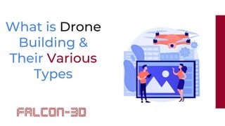 What is Drone
Building &
Their Various
Types
 