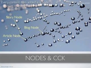Every content item added is a node.            Video Demo of CCK




            Story Node


                                 Blog Node

    Article Node




                                 NODES & CCK
photo by GreyLight - ﬂickr.com
 