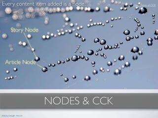 Every content item added is a node.            Video Demo of CCK




            Story Node




    Article Node




                                 NODES & CCK
photo by GreyLight - ﬂickr.com
 