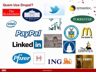 www.ciandt.com
Quem Usa Drupal?
 