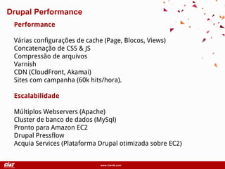 www.ciandt.com
Drupal Performance
Performance
Várias configurações de cache (Page, Blocos, Views)
Concatenação de CSS & JS
Compressão de arquivos
Varnish
CDN (CloudFront, Akamai)
Sites com campanha (60k hits/hora).
Escalabilidade
Múltiplos Webservers (Apache)
Cluster de banco de dados (MySql)
Pronto para Amazon EC2
Drupal Pressflow
Acquia Services (Plataforma Drupal otimizada sobre EC2)
 
