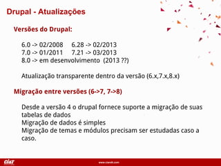www.ciandt.com
Drupal - Atualizações
Versões do Drupal:
6.0 -> 02/2008 6.28 -> 02/2013
7.0 -> 01/2011 7.21 -> 03/2013
8.0 -> em desenvolvimento (2013 ??)
Atualização transparente dentro da versão (6.x,7.x,8.x)
Migração entre versões (6->7, 7->8)
Desde a versão 4 o drupal fornece suporte a migração de suas
tabelas de dados
Migração de dados é simples
Migração de temas e módulos precisam ser estudadas caso a
caso.
 