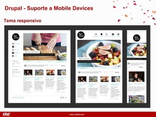 www.ciandt.com
Drupal - Suporte a Mobile Devices
Tema responsivo
 