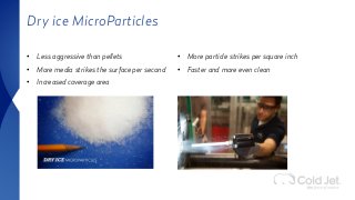 Dry ice MicroParticles
• Less aggressive than pellets
• More media strikes the surface per second
• Increased coverage area
• More particle strikes per square inch
• Faster and more even clean
 