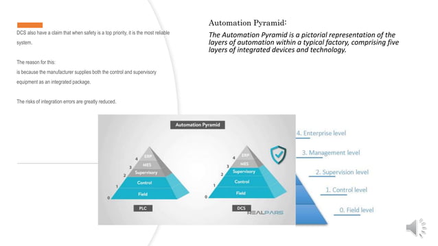 What is a Distributed Control System? DCS has evolved from the original ...