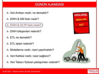 16.04.2015 – Bilişim Günleri @ Haliç Üniversitesi
 Veri Ambarı nedir, ne demektir?
 Veri Kalitesi nedir, nasıl sağlanır?
 DWH bileşenleri nelerdir?
 ETL ne demektir?
 DWH & OLTP farkı nedir?
 ETL tipleri nelerdir?
 Modelleme nedir, nasıl yapılmalıdır?
 Veri Tabanı fiziksel yaklaşımları nelerdir?
 DWH & DM farkı nedir?
GÜNÜN AJANDASI
 