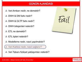 16.04.2015 – Bilişim Günleri @ Haliç Üniversitesi
 Veri Ambarı nedir, ne demektir?
 Veri Kalitesi nedir, nasıl sağlanır?
 DWH bileşenleri nelerdir?
 ETL ne demektir?
 ETL tipleri nelerdir?
 Modelleme nedir, nasıl yapılmalıdır?
 Veri Tabanı fiziksel yaklaşımları nelerdir?
 DWH & OLTP farkı nedir?
 DWH & DM farkı nedir?
GÜNÜN AJANDASI
 