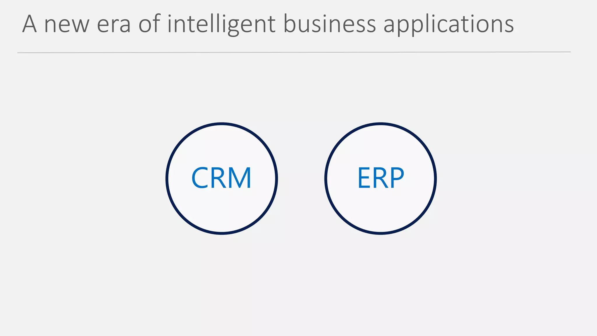 CRM ERP
A new era of intelligent business applications
 