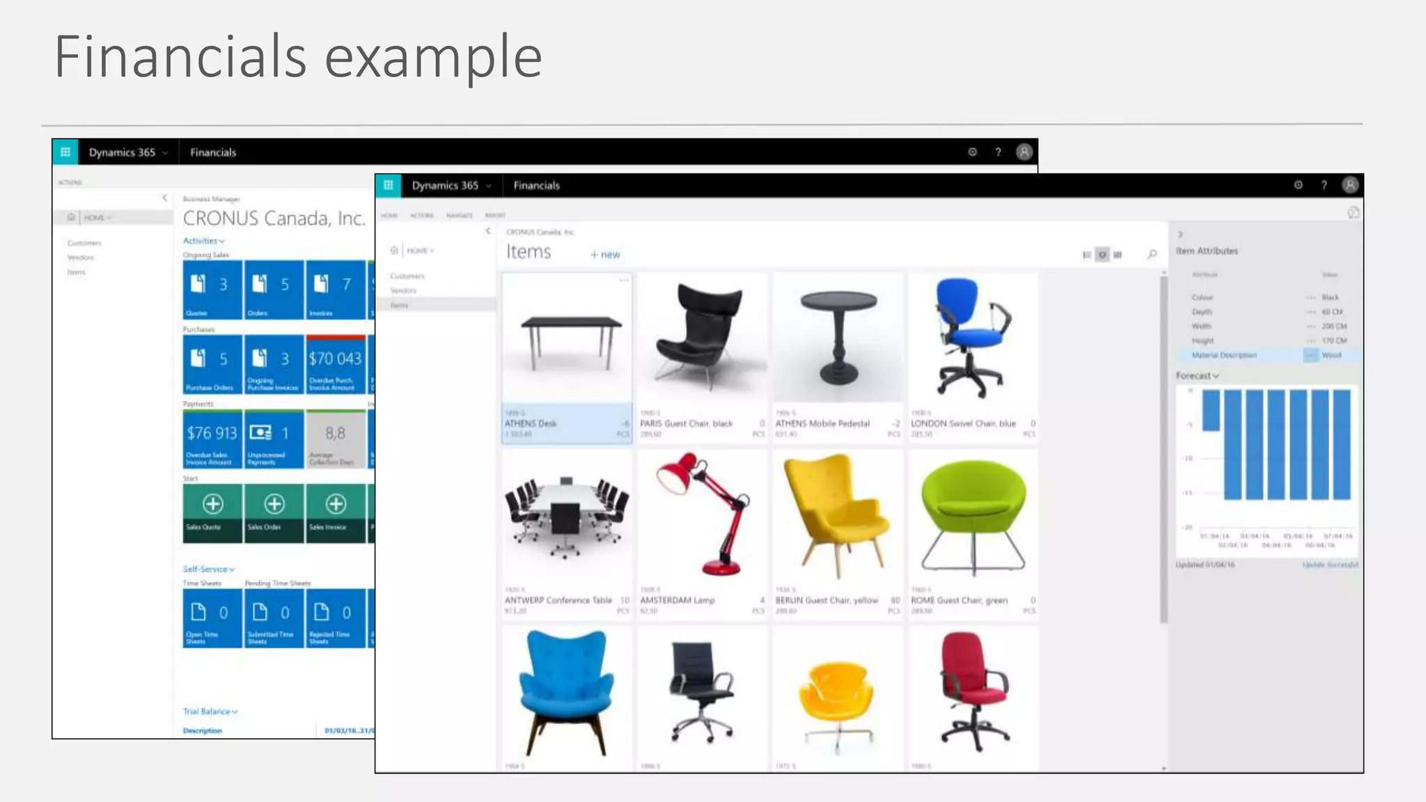 Empired Ltd.
Financials example
 