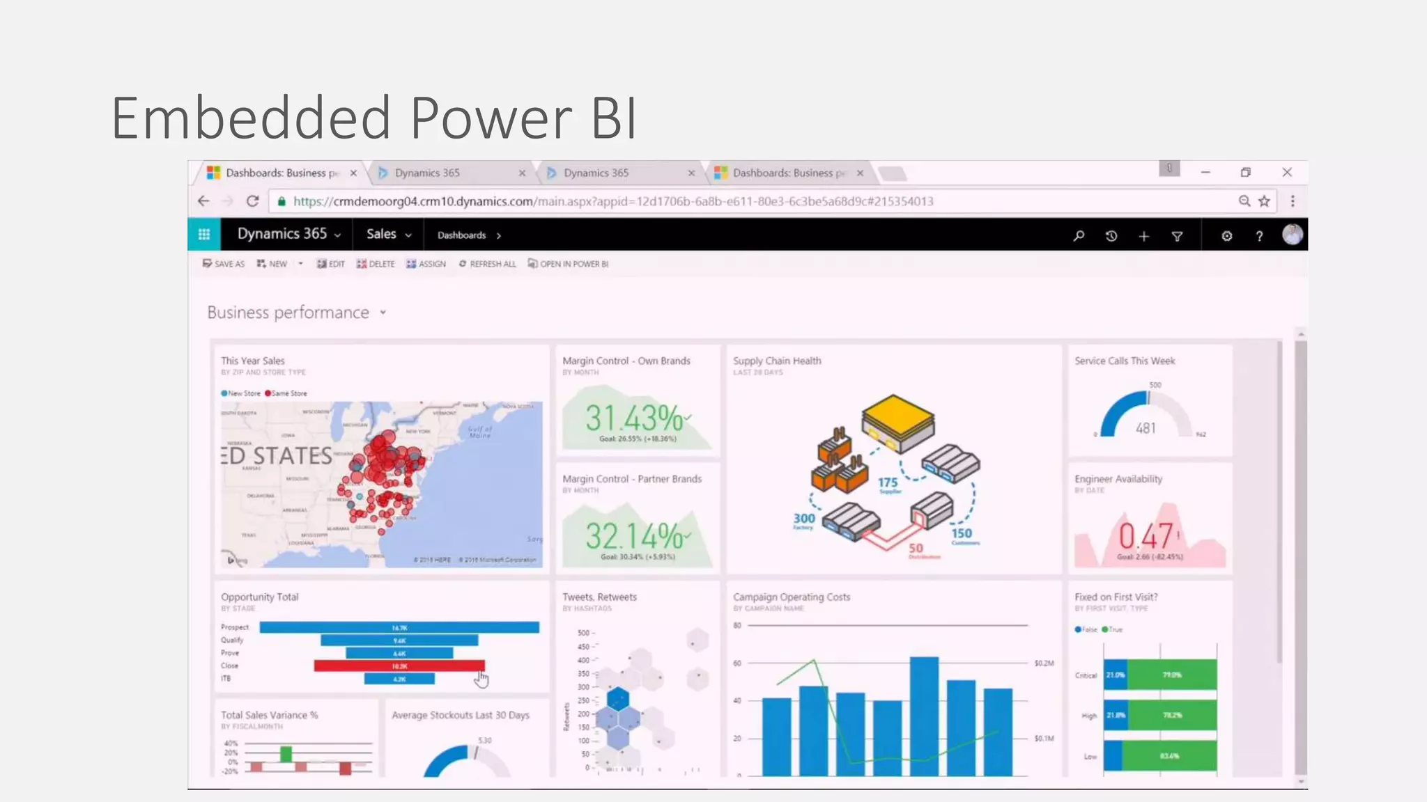 Embedded Power BI
 
