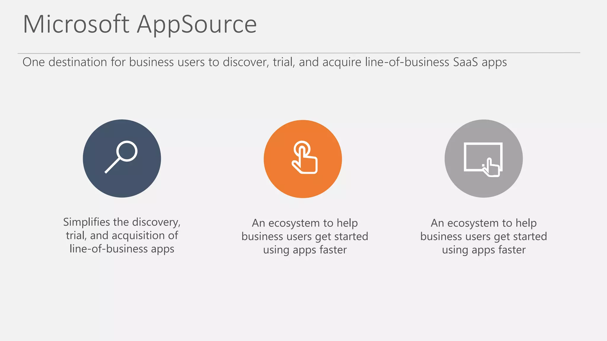 Microsoft AppSource
Simplifies the discovery,
trial, and acquisition of
line-of-business apps
An ecosystem to help
business users get started
using apps faster
An ecosystem to help
business users get started
using apps faster
One destination for business users to discover, trial, and acquire line-of-business SaaS apps
 