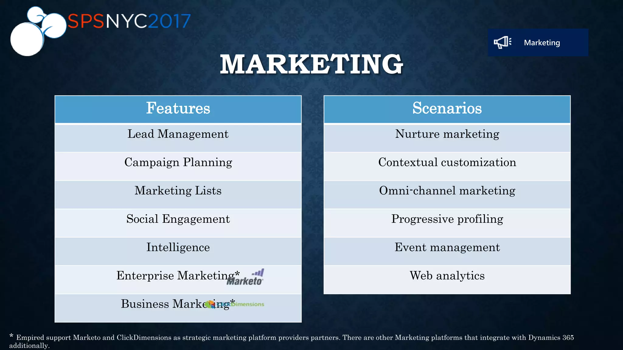 MARKETING
Empired support Marketo and ClickDimensions as strategic marketing platform providers partners. There are other Marketing platforms that integrate with Dynamics 365
additionally.
Features
Lead Management
Campaign Planning
Marketing Lists
Social Engagement
Intelligence
Enterprise Marketing*
Business Marketing*
Scenarios
Nurture marketing
Contextual customization
Omni-channel marketing
Progressive profiling
Event management
Web analytics
 