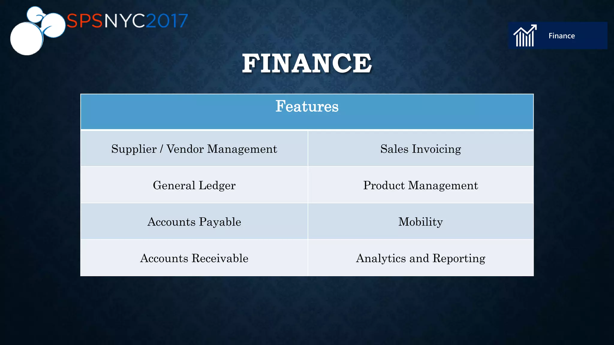 FINANCE
Features
Supplier / Vendor Management Sales Invoicing
General Ledger Product Management
Accounts Payable Mobility
Accounts Receivable Analytics and Reporting
 