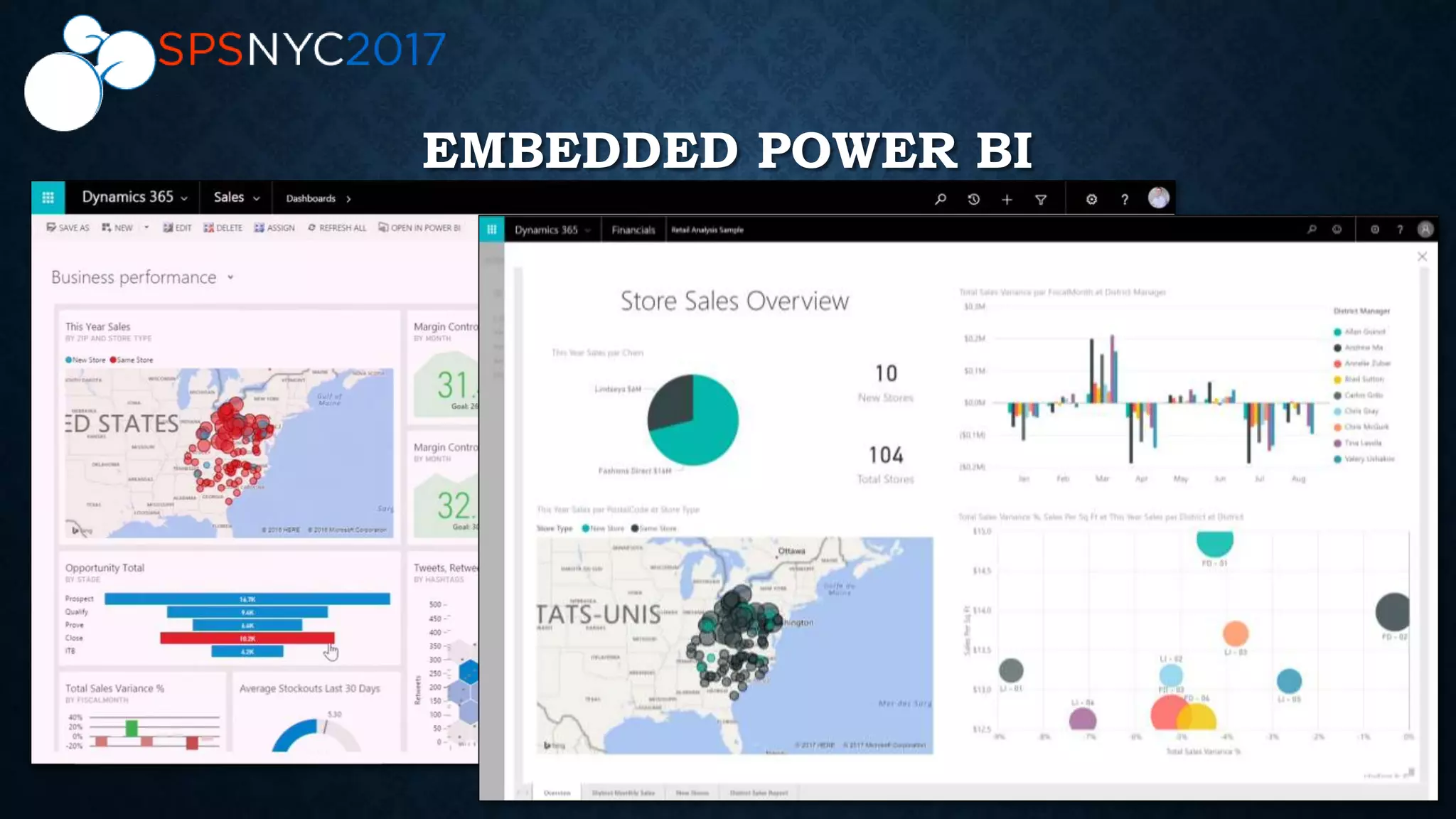 EMBEDDED POWER BI
 