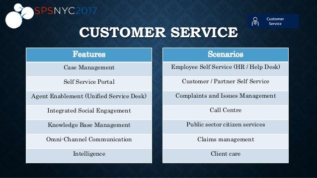 microsoft customer service complaints